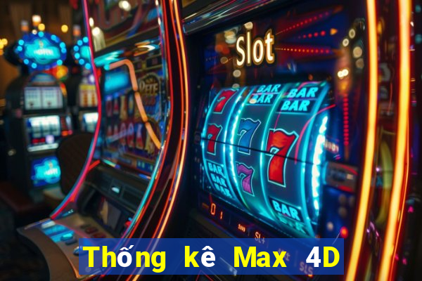 Thống kê Max 4D ngày 15