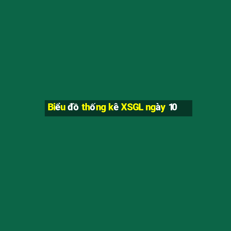 Biểu đồ thống kê XSGL ngày 10