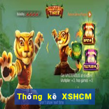 Thống kê XSHCM ngày 7