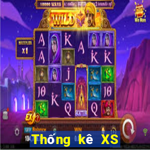 Thống kê XS Keno Vietlott ngày thứ năm