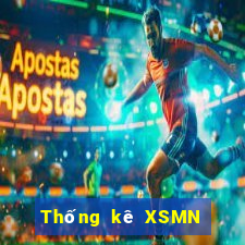 Thống kê XSMN ngày 15