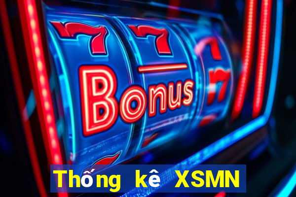 Thống kê XSMN ngày 15