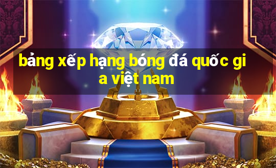 bảng xếp hạng bóng đá quốc gia việt nam