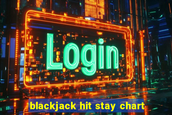 blackjack hit stay chart