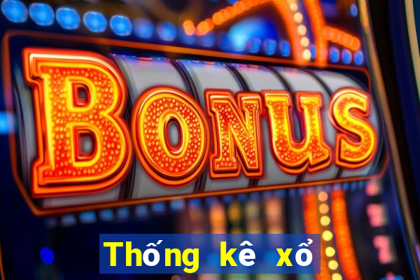 Thống kê xổ số phú yên Ngày mai