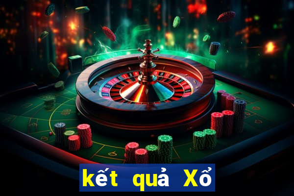 kết quả Xổ Số hồ chí minh ngày 28