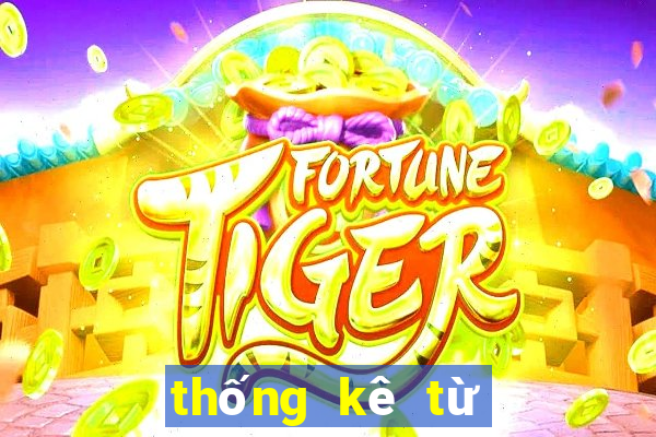 thống kê từ 00 đến 99 miền bắc