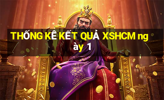 THỐNG KÊ KẾT QUẢ XSHCM ngày 1