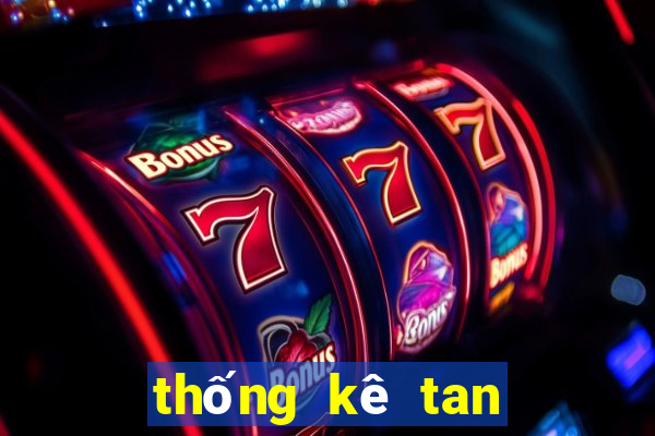 thong ke tan suat xsmb