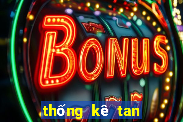 thong ke tan suat xsmb