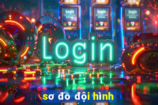 sơ đồ đội hình