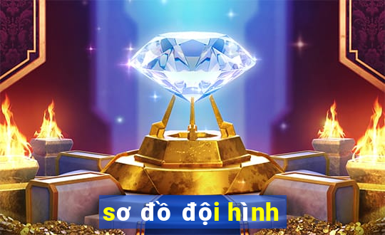 sơ đồ đội hình