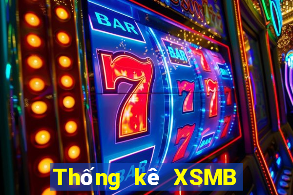 Thống kê XSMB ngày 9