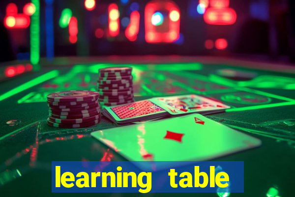 learning table games casino