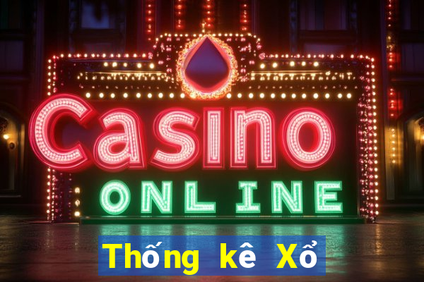 Thống kê Xổ Số Cà Mau ngày 15