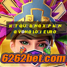 kết quả bảng xếp hạng vòng loại euro