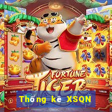 Thống kê XSQN ngày 17