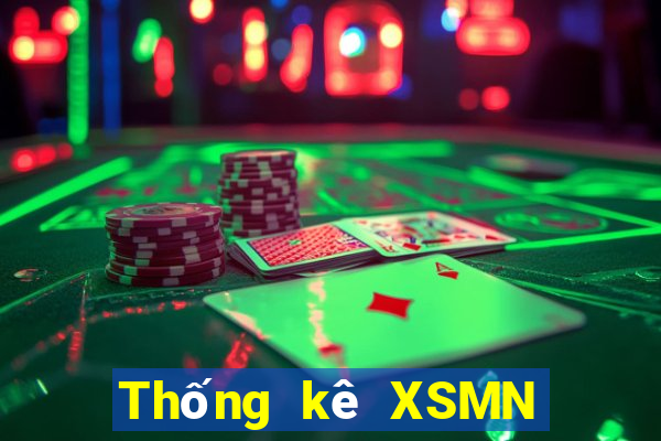 Thống kê XSMN ngày 19