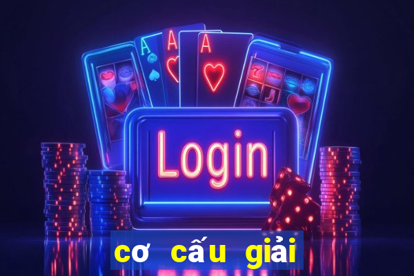 cơ cấu giải thưởng xổ số bạc liêu