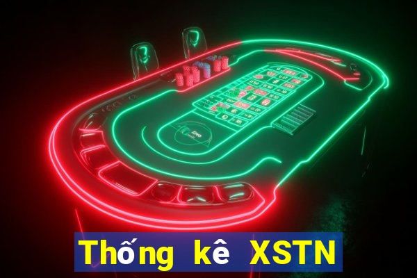 Thống kê XSTN ngày 18