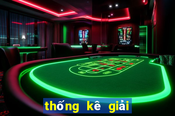 thống kê giải mega 6 45