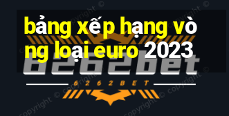 bảng xếp hạng vòng loại euro 2023