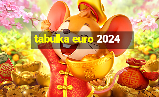 tabulka euro 2024