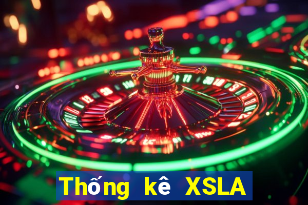 Thống kê XSLA ngày 16