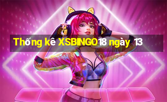 Thống kê XSBINGO18 ngày 13