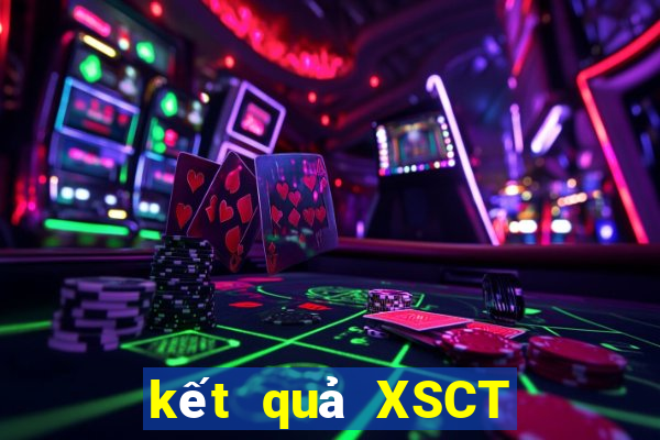 kết quả XSCT ngày 15