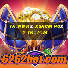 Thống kê XSHCM ngày thứ năm