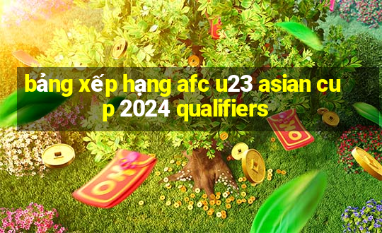 bảng xếp hạng afc u23 asian cup 2024 qualifiers