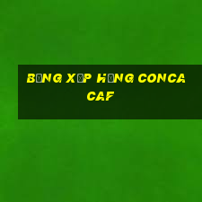 bảng xếp hạng concacaf