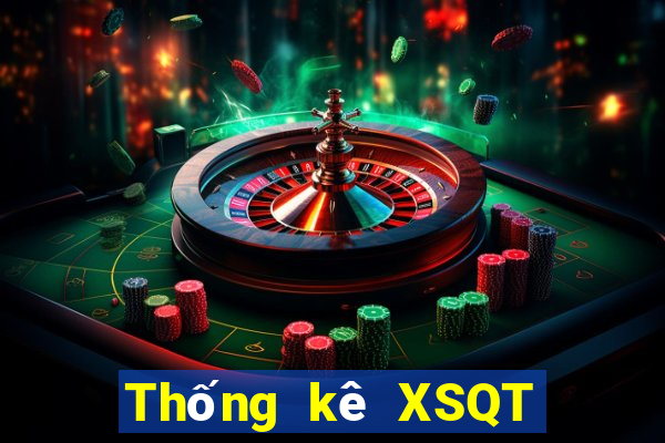 Thống kê XSQT ngày 24