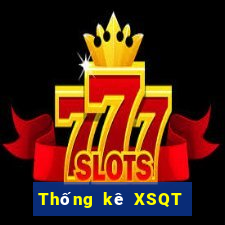 Thống kê XSQT ngày 24