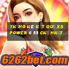 THỐNG KÊ KẾT QUẢ XS power 6 55 Chủ Nhật