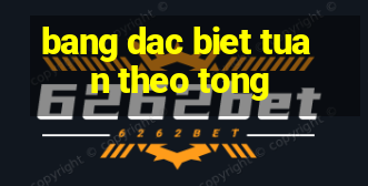 bang dac biet tuan theo tong