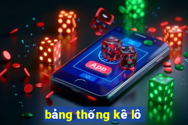 bảng thống kê lô