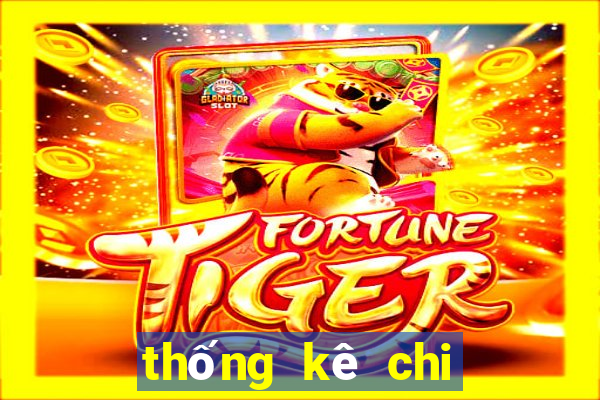 thống kê chi tiết xổ số kon tum