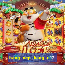 bang xep hang u17 chau a