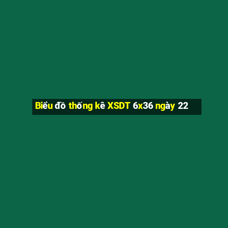 Biểu đồ thống kê XSDT 6x36 ngày 22