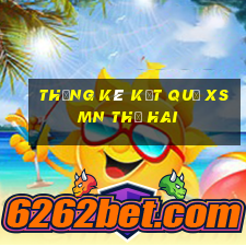 THỐNG KÊ KẾT QUẢ XSMN thứ hai