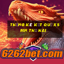 THỐNG KÊ KẾT QUẢ XSMN thứ hai