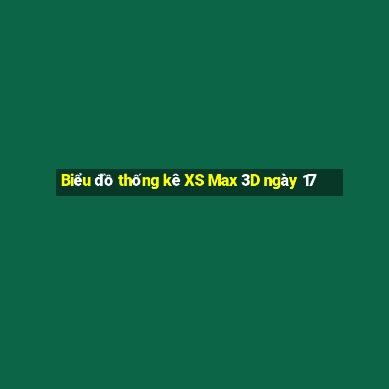 Biểu đồ thống kê XS Max 3D ngày 17