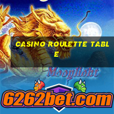 casino roulette table