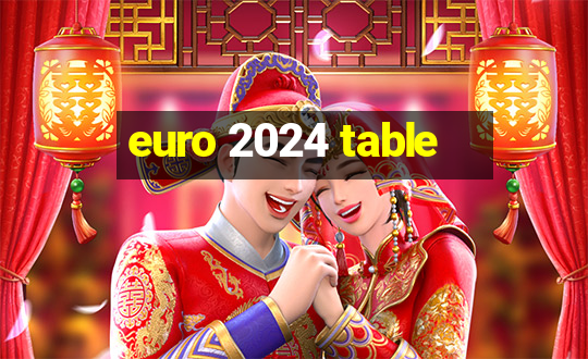 euro 2024 table