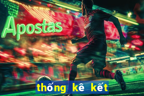 thống kê kết quả xổ số bình định