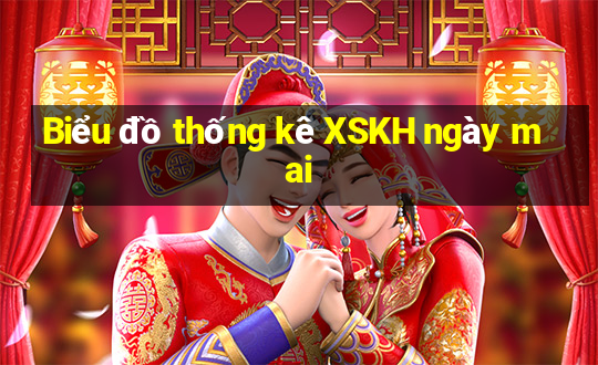 Biểu đồ thống kê XSKH ngày mai