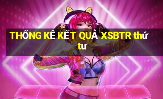 THỐNG KÊ KẾT QUẢ XSBTR thứ tư