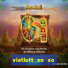 vietlott xo so minh ngoc